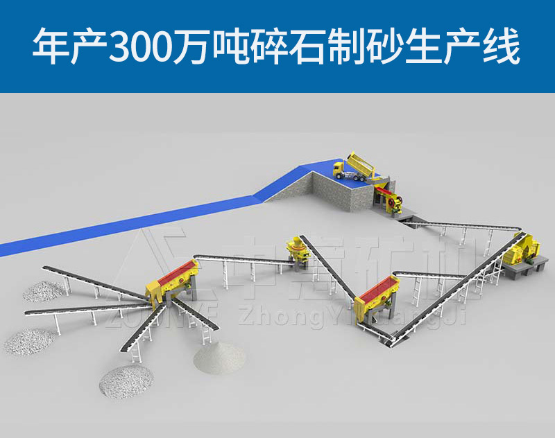 年產(chǎn)300萬(wàn)噸碎石制砂生產(chǎn)線工藝.jpg
