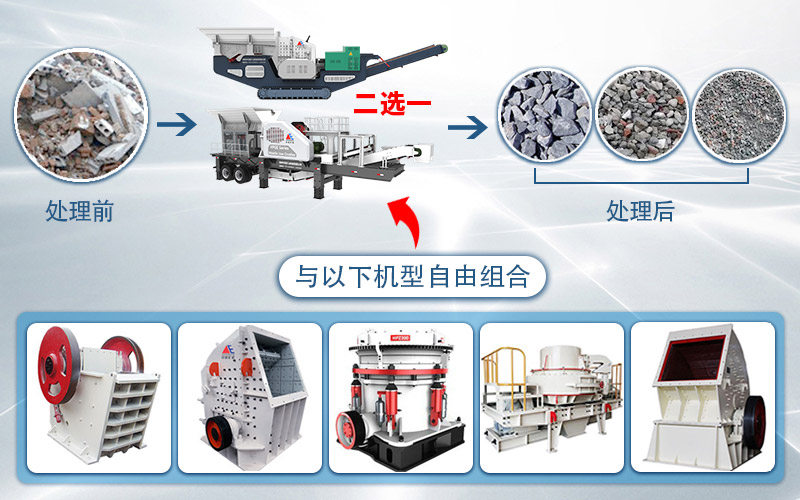 建筑垃圾破碎機(jī)特點(diǎn)