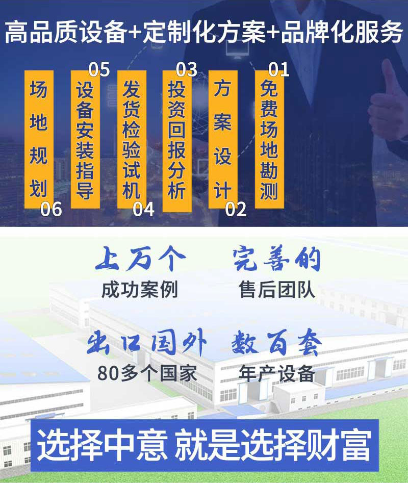 移動(dòng)破碎站廠家
