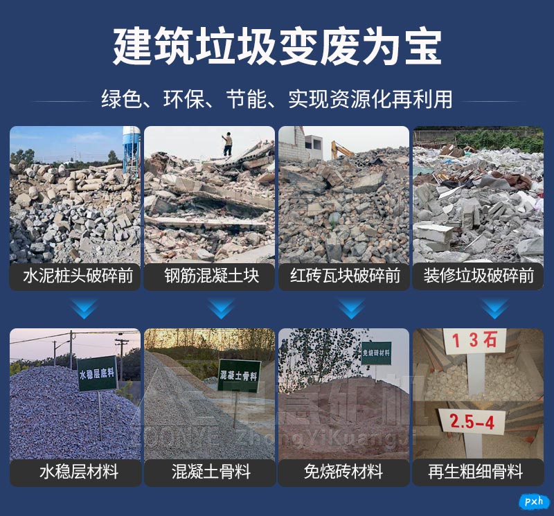 環(huán)保再生應用