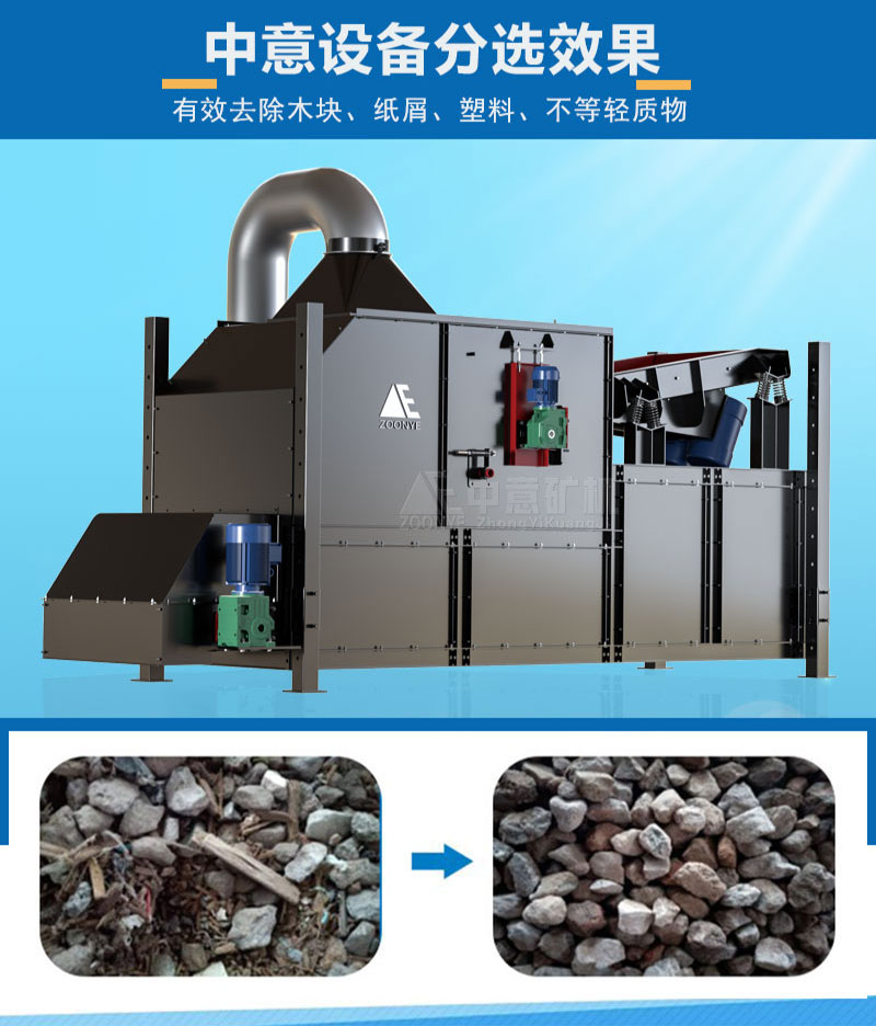 中意風(fēng)選機.jpg